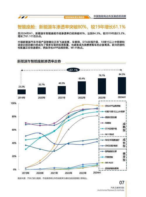 东莞205起亚对未来市场的预测，名爵汽车品牌文化的传播